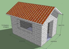 Как рассчитать количество пеноблока для дома